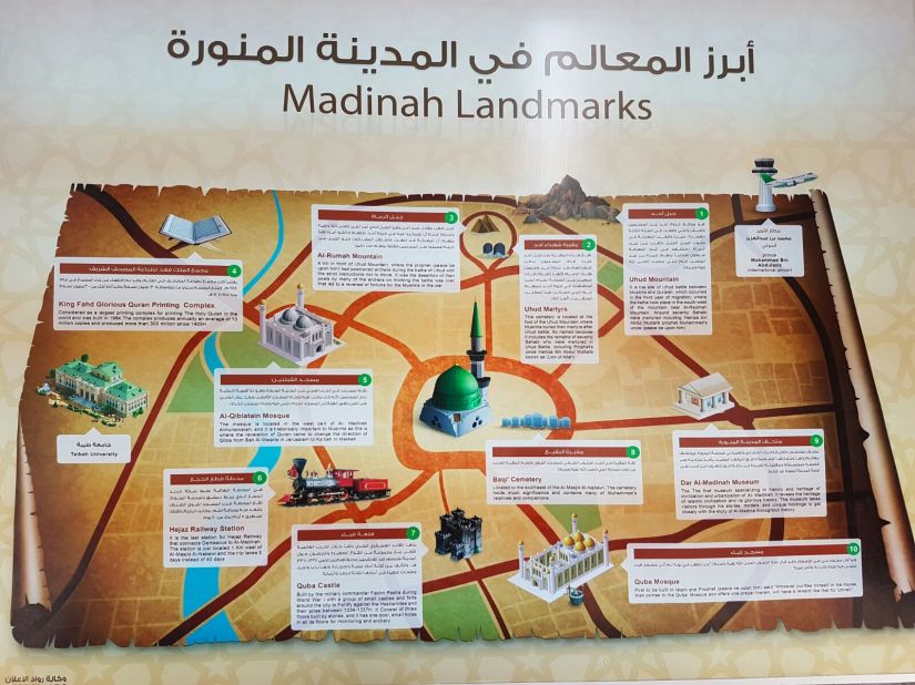 Madinah Landmarks